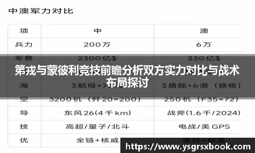 第戎与蒙彼利竞技前瞻分析双方实力对比与战术布局探讨